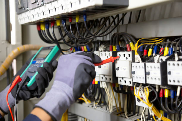 Best Electrical Safety Inspections  in Concord, VA